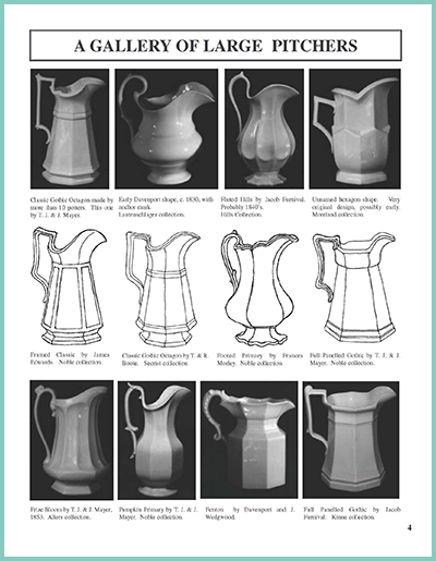 Screenshot of educational article about basins and ewers